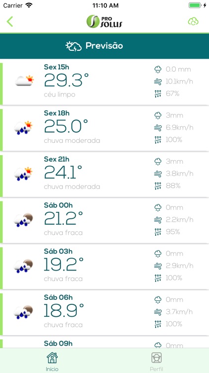 Meteorologia Pro Solus screenshot-4