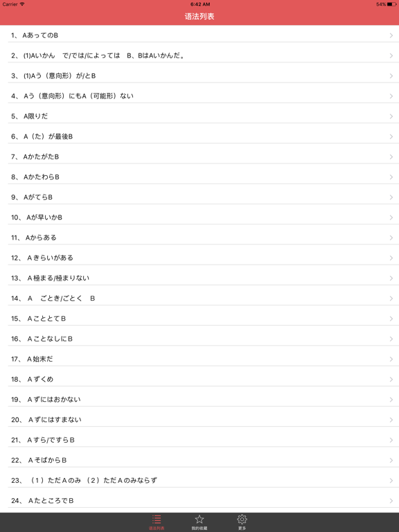 JLPT N1文法对策 - 日本语能力考试语法对策学习