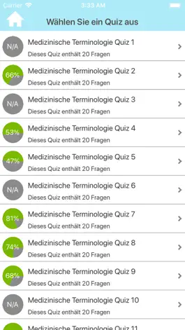 Game screenshot Medizinische Terminologie Test apk