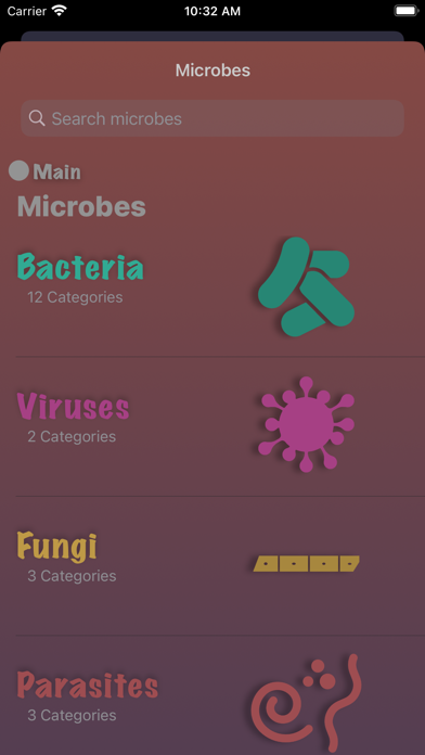 MedMicrobes Screenshot