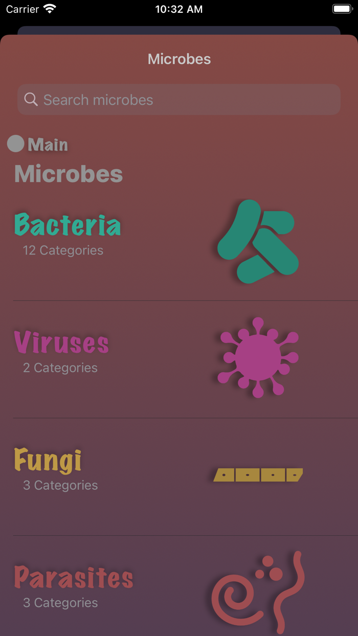 MedMicrobes