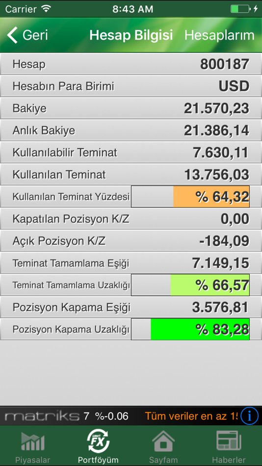 #2. Garanti FX Trader (iOS) بواسطة: GARANTI YATIRIM MENKUL KIYMETLER AS