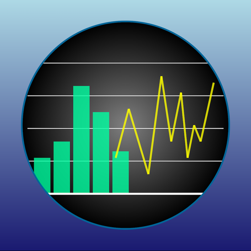 Audio Frequency Analyzer