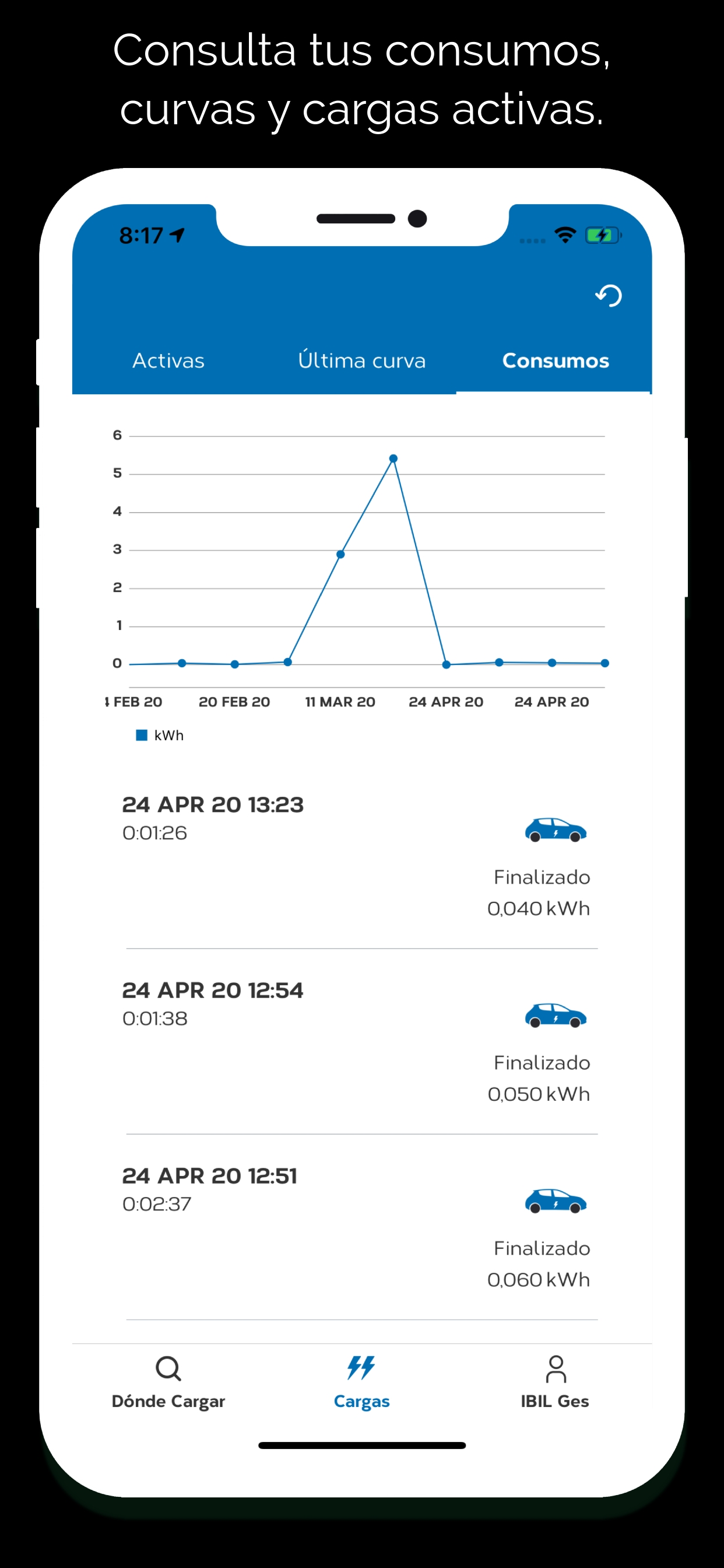 IBILBox manager