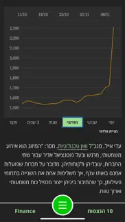 themarker - דהמרקר iphone screenshot 3