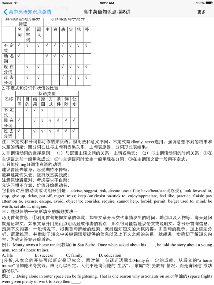 高中生知识点总结大全-语文-英语-政治-历史-地理