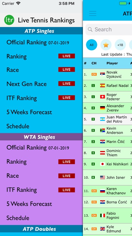 Live Tennis Rankings / LTR