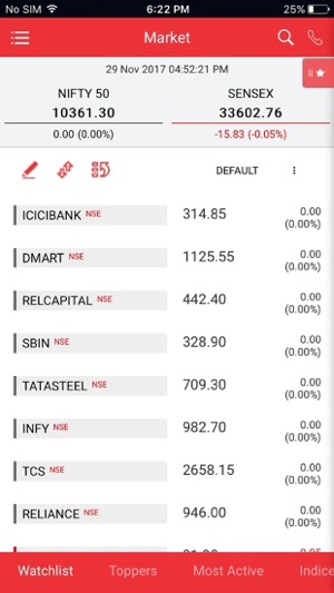 PruBazar(圖3)-速報App