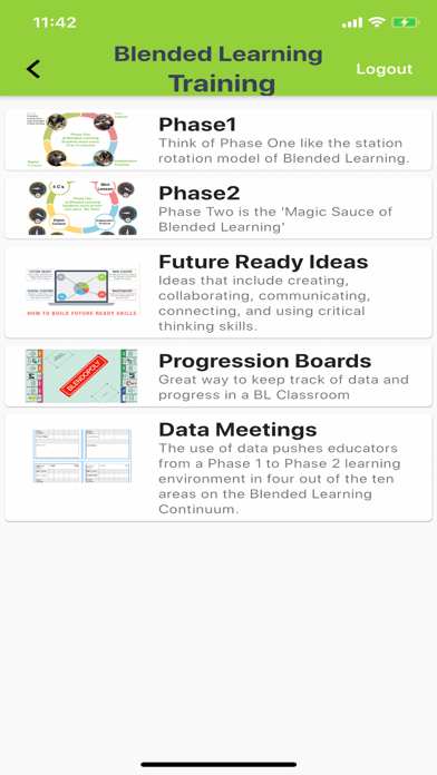 Screenshot #2 pour Blended Learning Toolkit