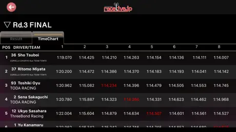 RaceLive