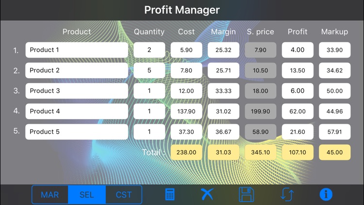Profit Manager