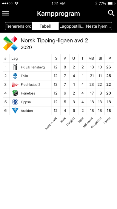 FK Eik Tønsberg Screenshot