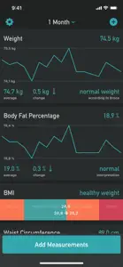 Weiqht: Weight Loss Tracker screenshot #6 for iPhone