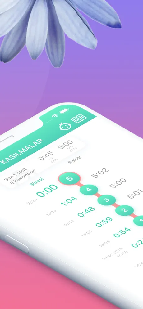 Kasılma Zamanlayıcısı 9m