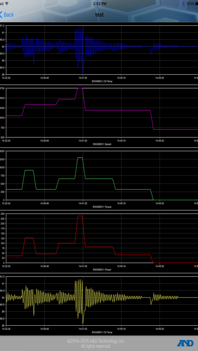 Screenshot #3 pour A&D LabApp