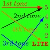 Icon ToneDetector Lite