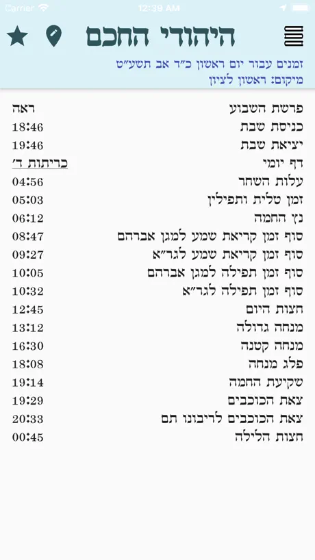 היהודי החכם