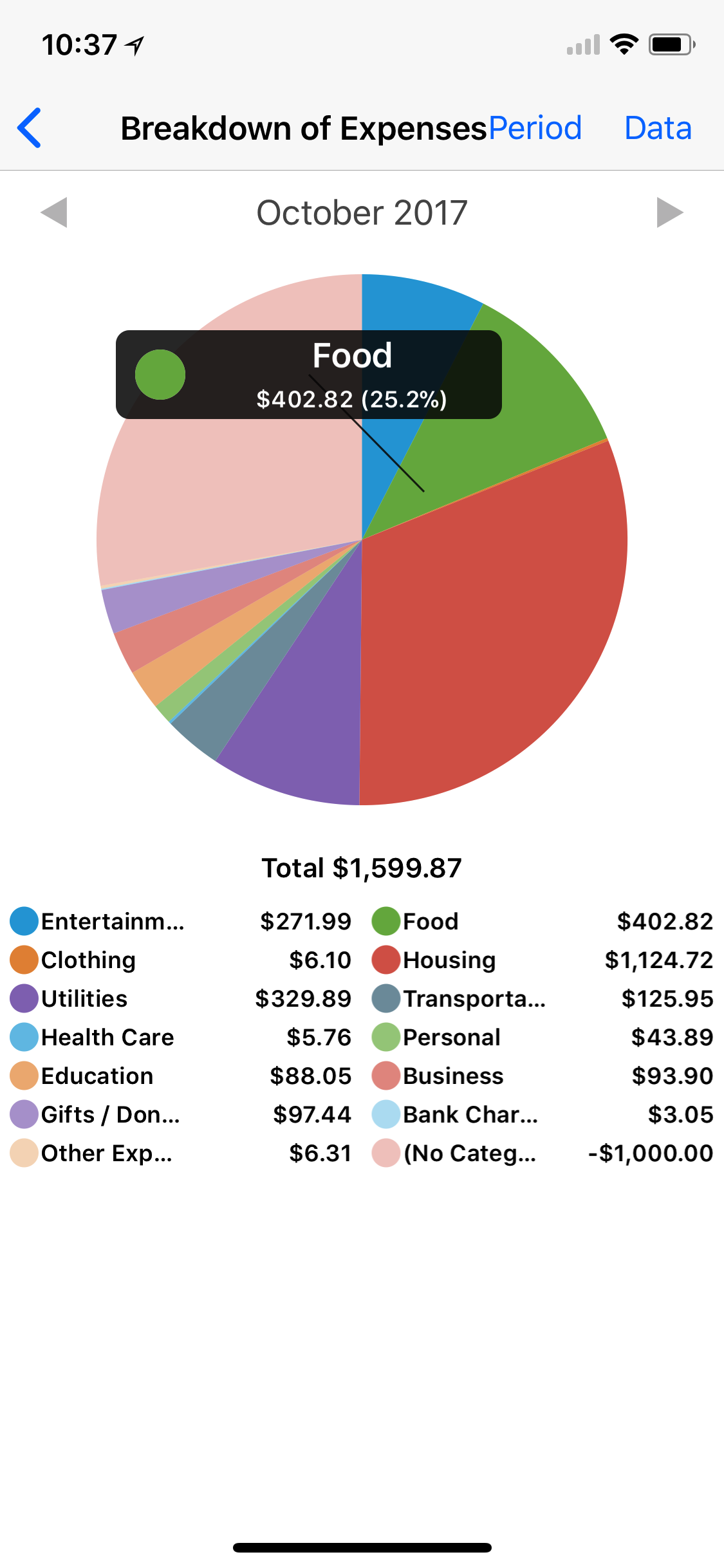 Active Money Pro screenshot 3