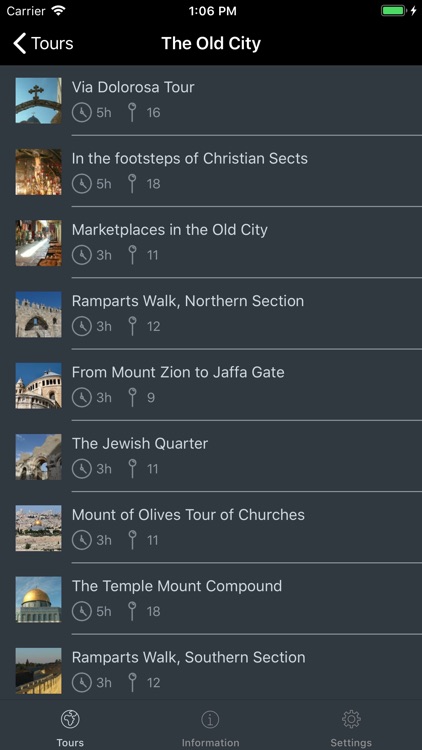 Audio Tours of Jerusalem