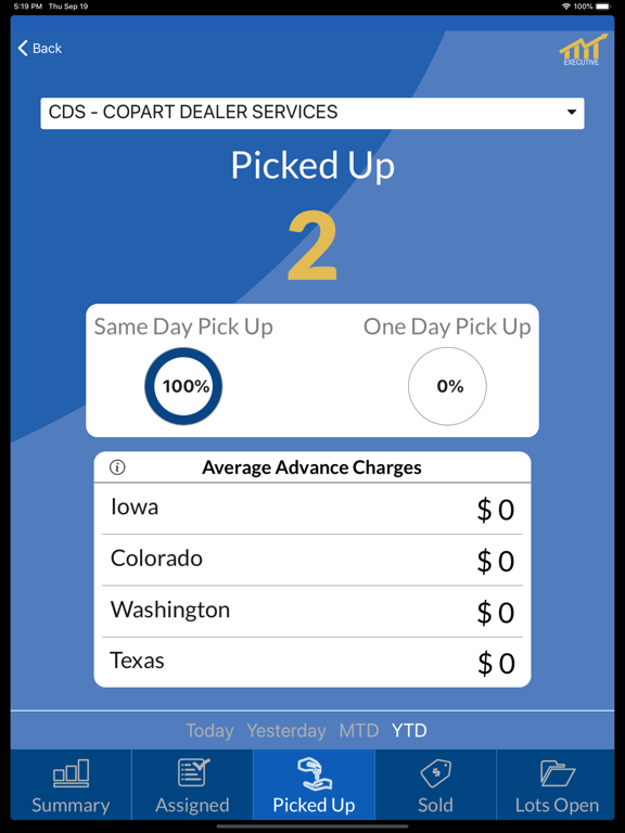 Copart - Seller Mobile iPad screenshot 5 - Business app