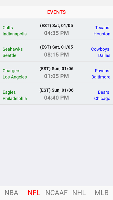 Screenshot #2 pour Sports News HD
