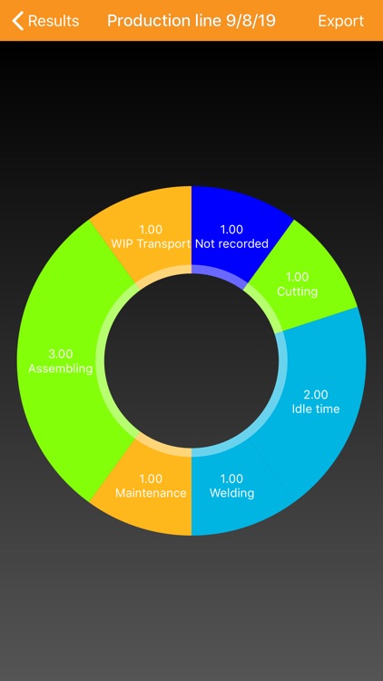 Watch&Time screenshot-5