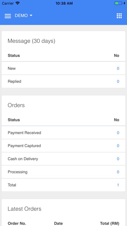 Youbeli Seller Center