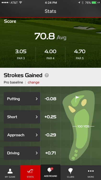 myRoundPro Golf App