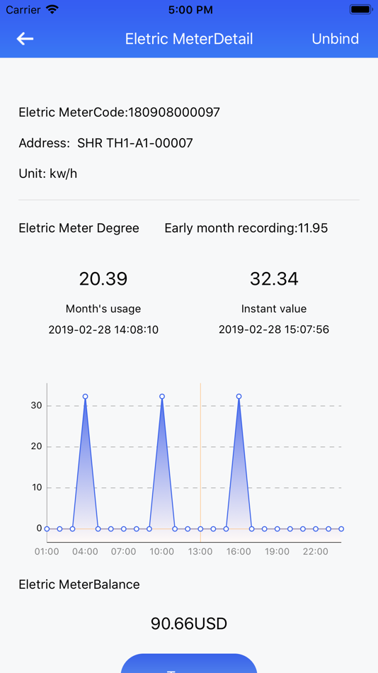 #2. SHR METER (iOS) 由: 深圳市轻子进程科技有限公司广州分公司