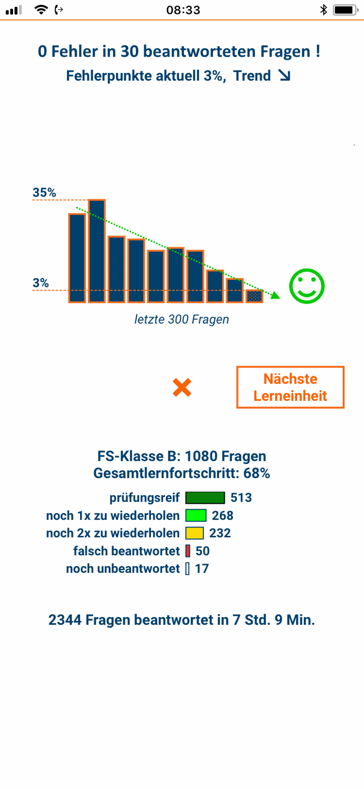Theo - Führerscheintrainer