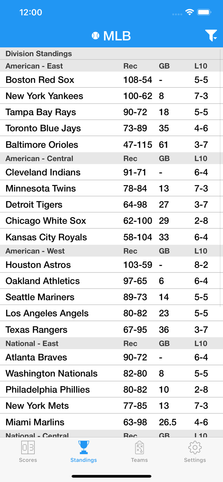 Pro Baseball Live Radio Stream screenshot 3