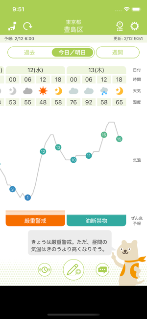 ‎ぜんそくリスク予報 スクリーンショット