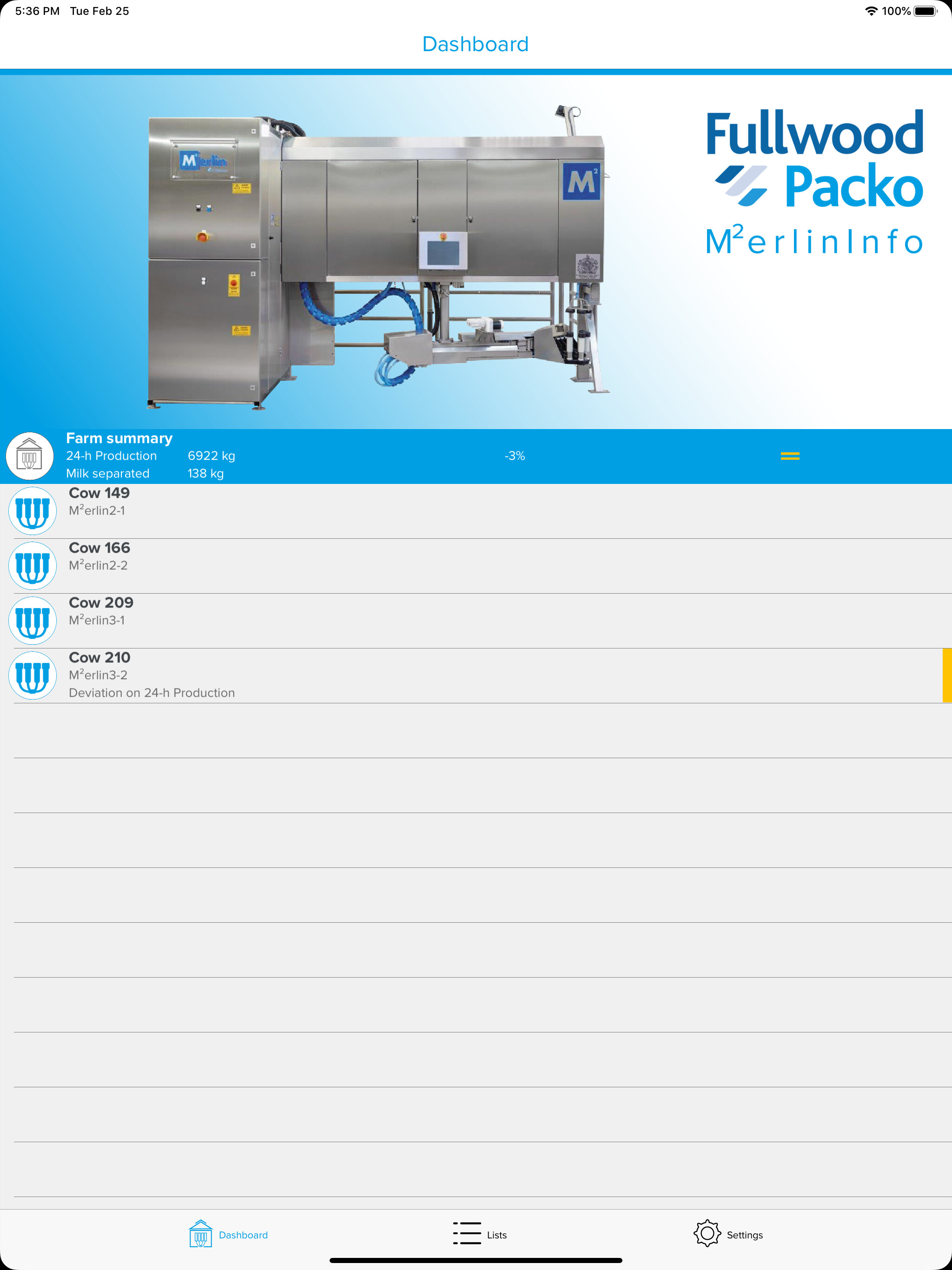 Fullwood Packo M2erlinInfo