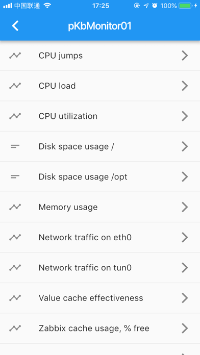 zCate - A Zabbix Viewer screenshot 4