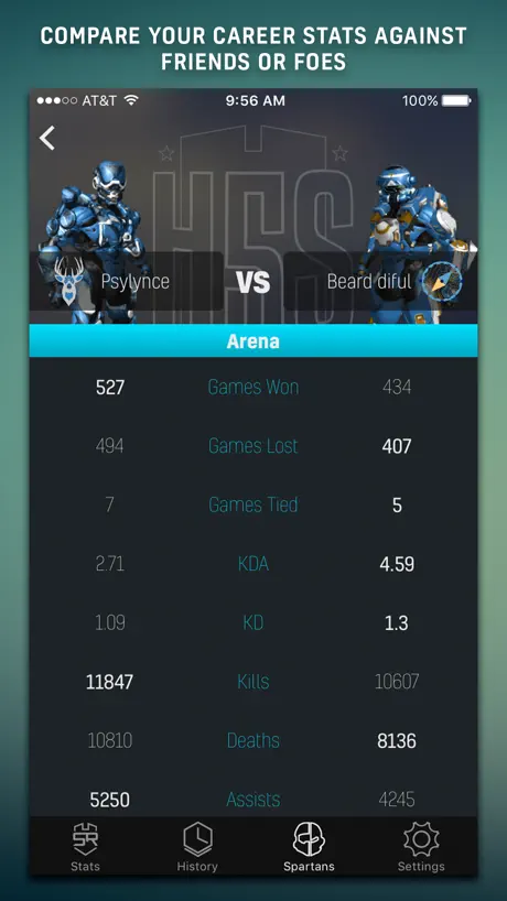 Halo 5 Stats
