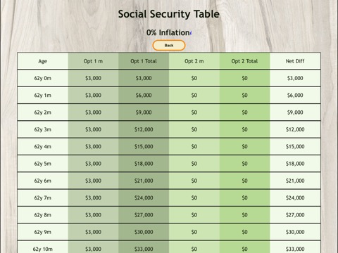 Calculator for Social Securityのおすすめ画像3