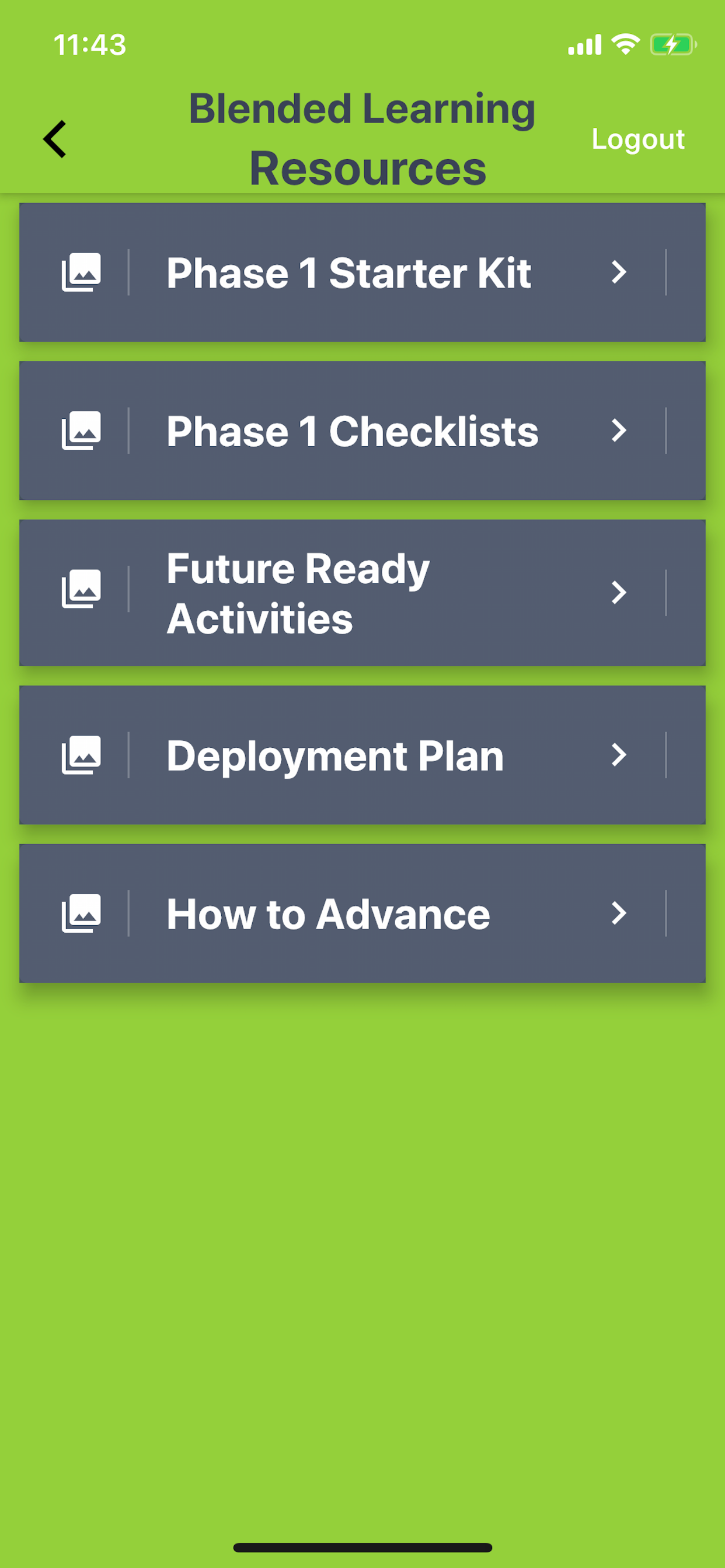 Blended Learning Toolkit