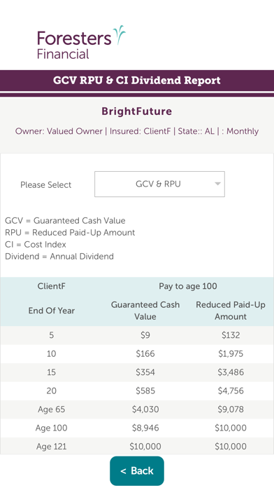 Foresters Mobile Quote Screenshot