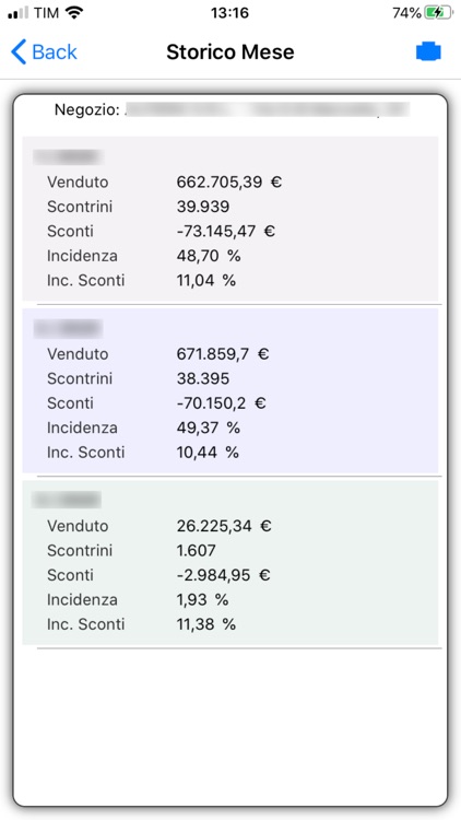 Store Sales screenshot-5