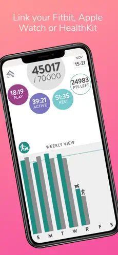 Captura 6 FitBark Dog GPS & Health iphone