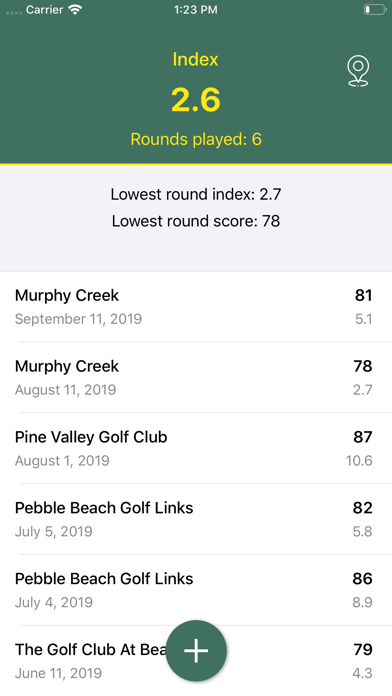 Pin High - Golf Index Tracker screenshot 2