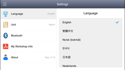 Screenshot #3 pour Diagnosis