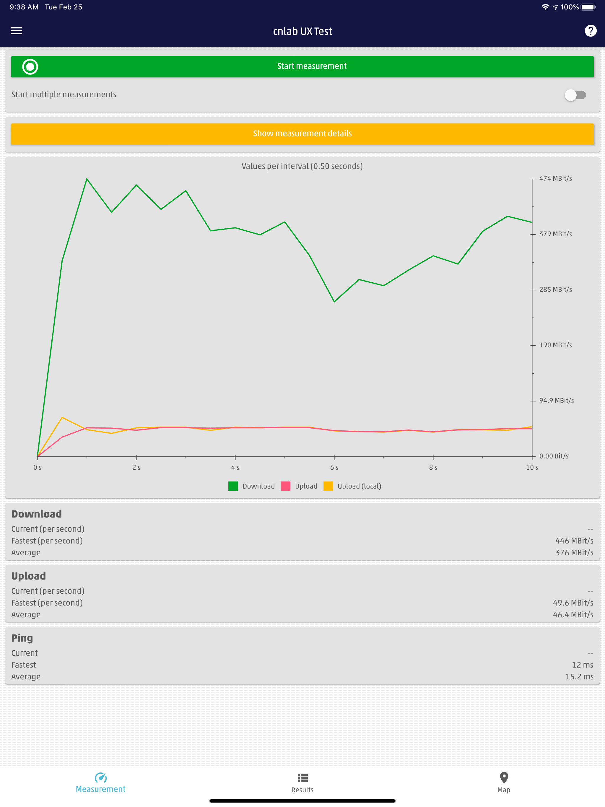 cnlab UX Test