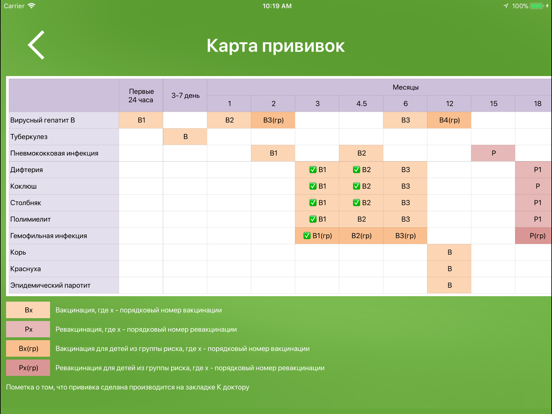 Я родился iPad screenshot 6 - Medical app