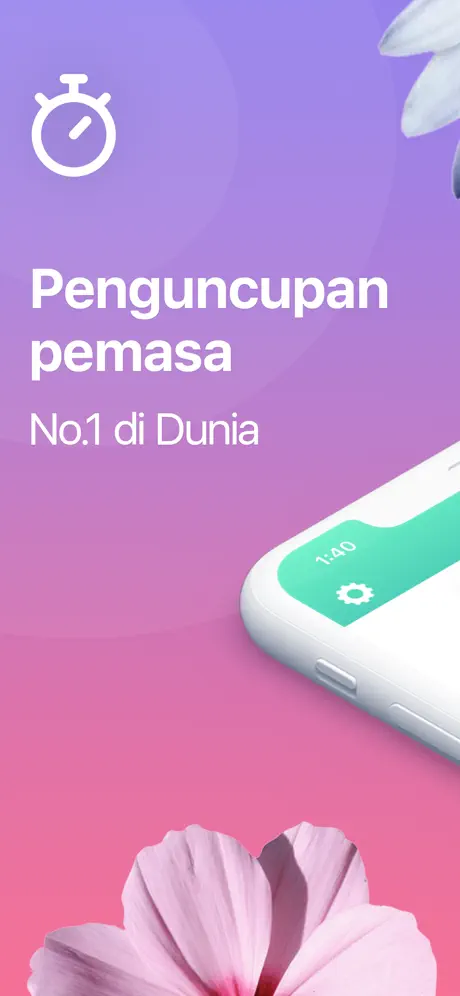 Penguncupan pemasa