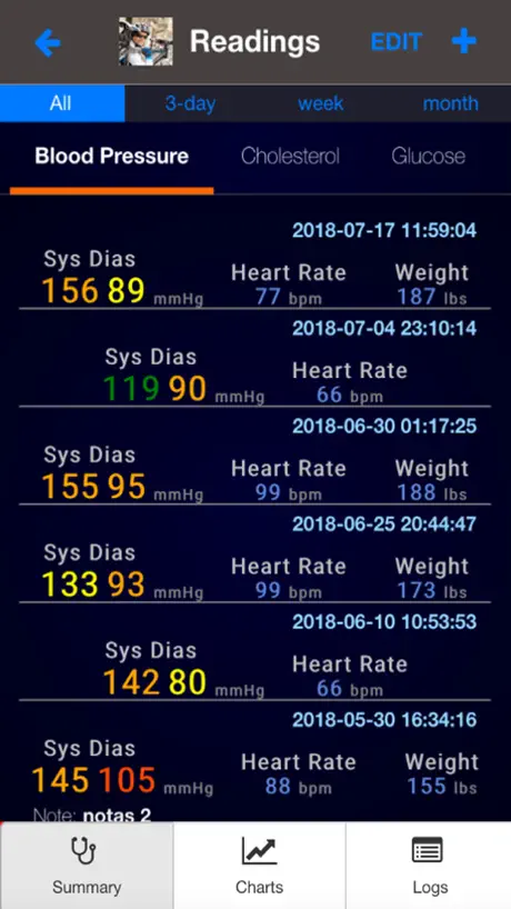 Health Logger lite