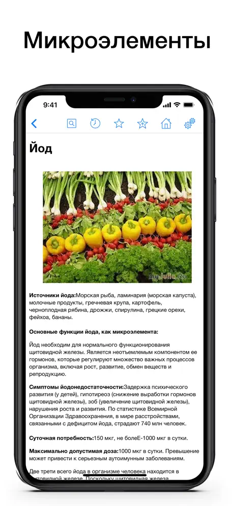 Е-добавки (пищевые добавки)