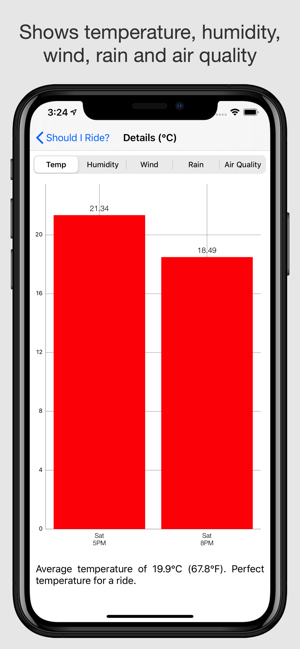 Should I Ride?(圖3)-速報App