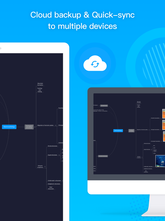 MindNet - Thinking & Learning iPad screenshot 4 - Productivity app