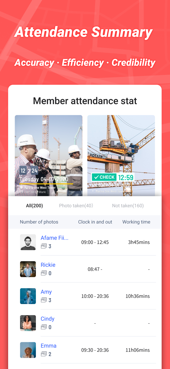 Marki timestamp and GPS camera